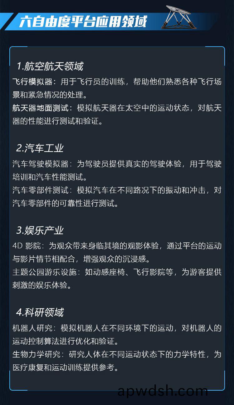 通锦重载型六自由度平台-多领域仿真测试的高精度利器