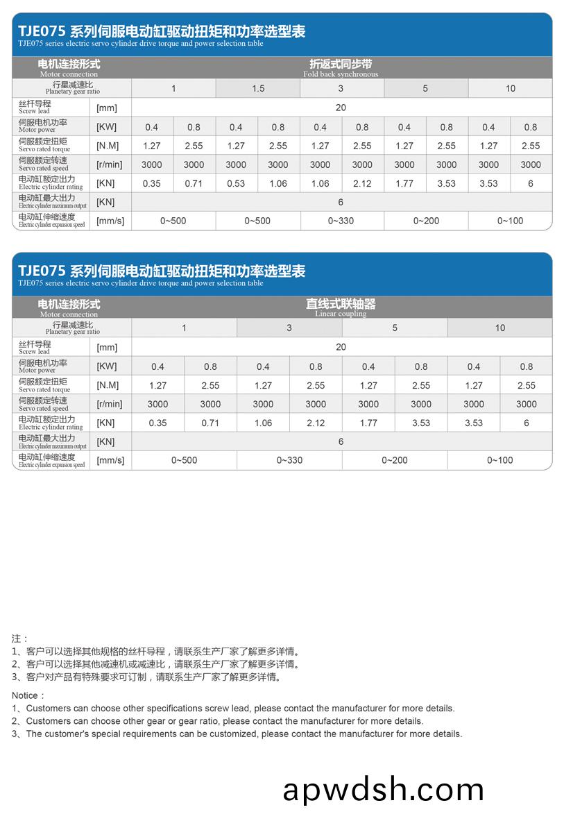TJE075直线/折返电动缸