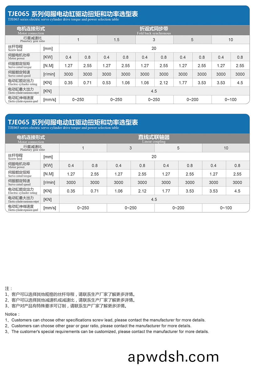 TJE065直线/折返电动缸