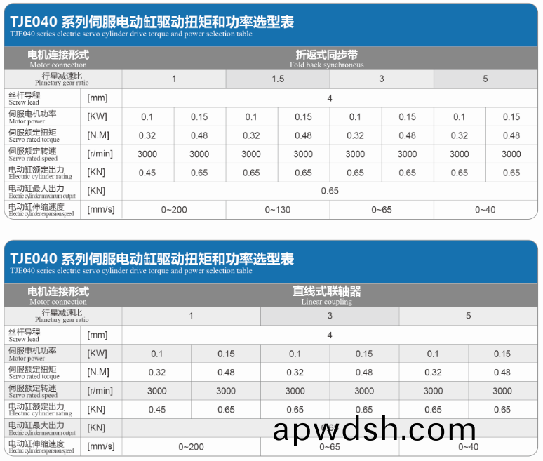 TJE040直线/折返电动缸