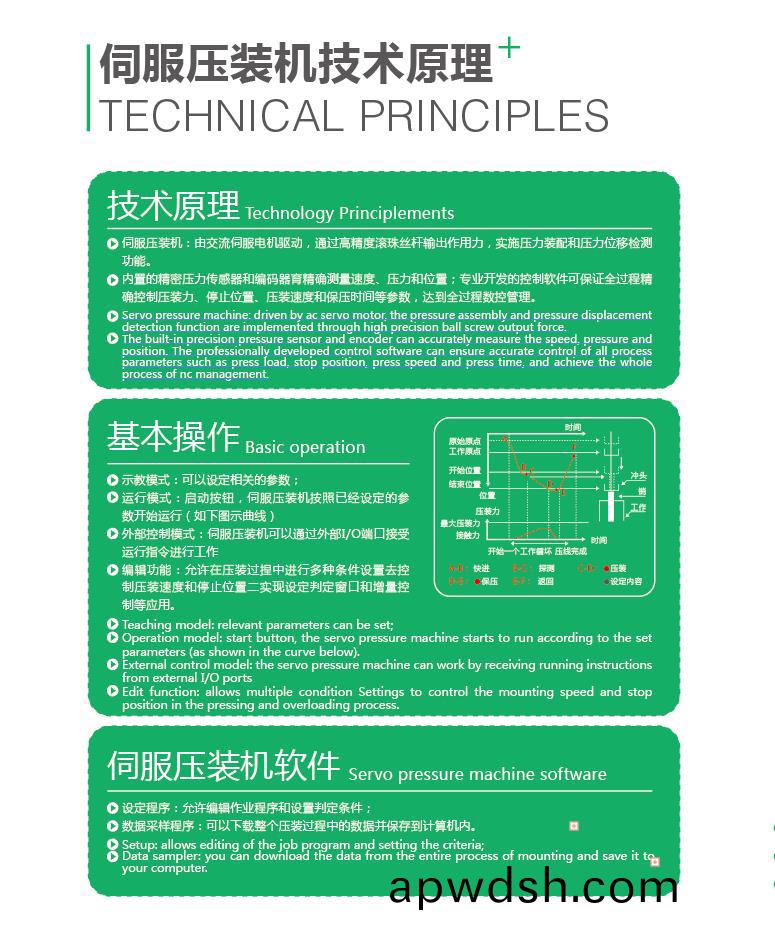 电脑式伺服压装机