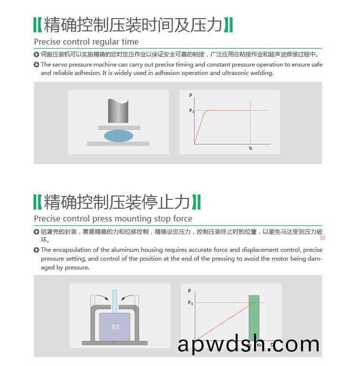 电脑式伺服压装机
