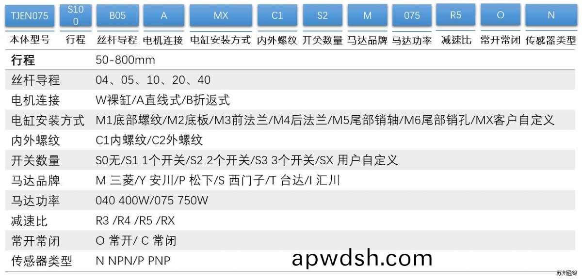 TJEN075直线/折返电动缸