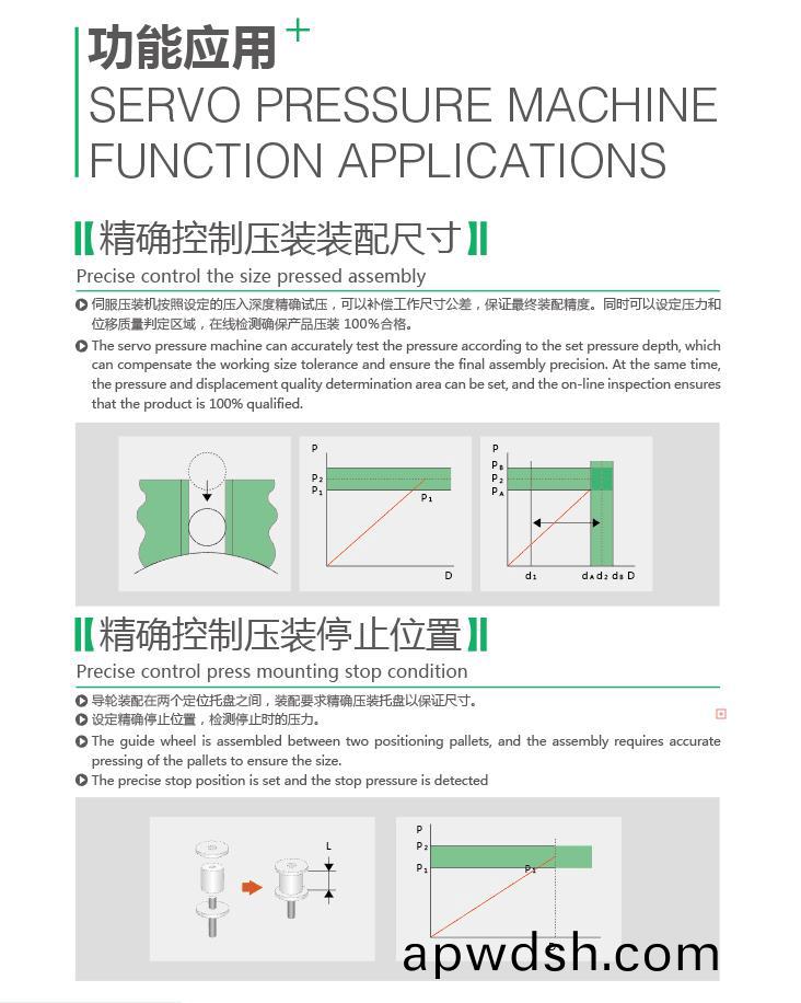 台式伺服压装机