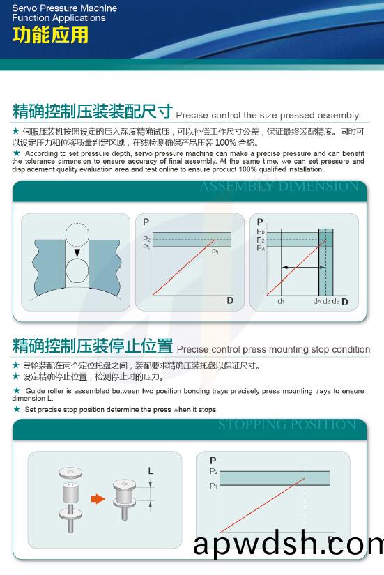 TJ-SP-30四柱式伺服压机
