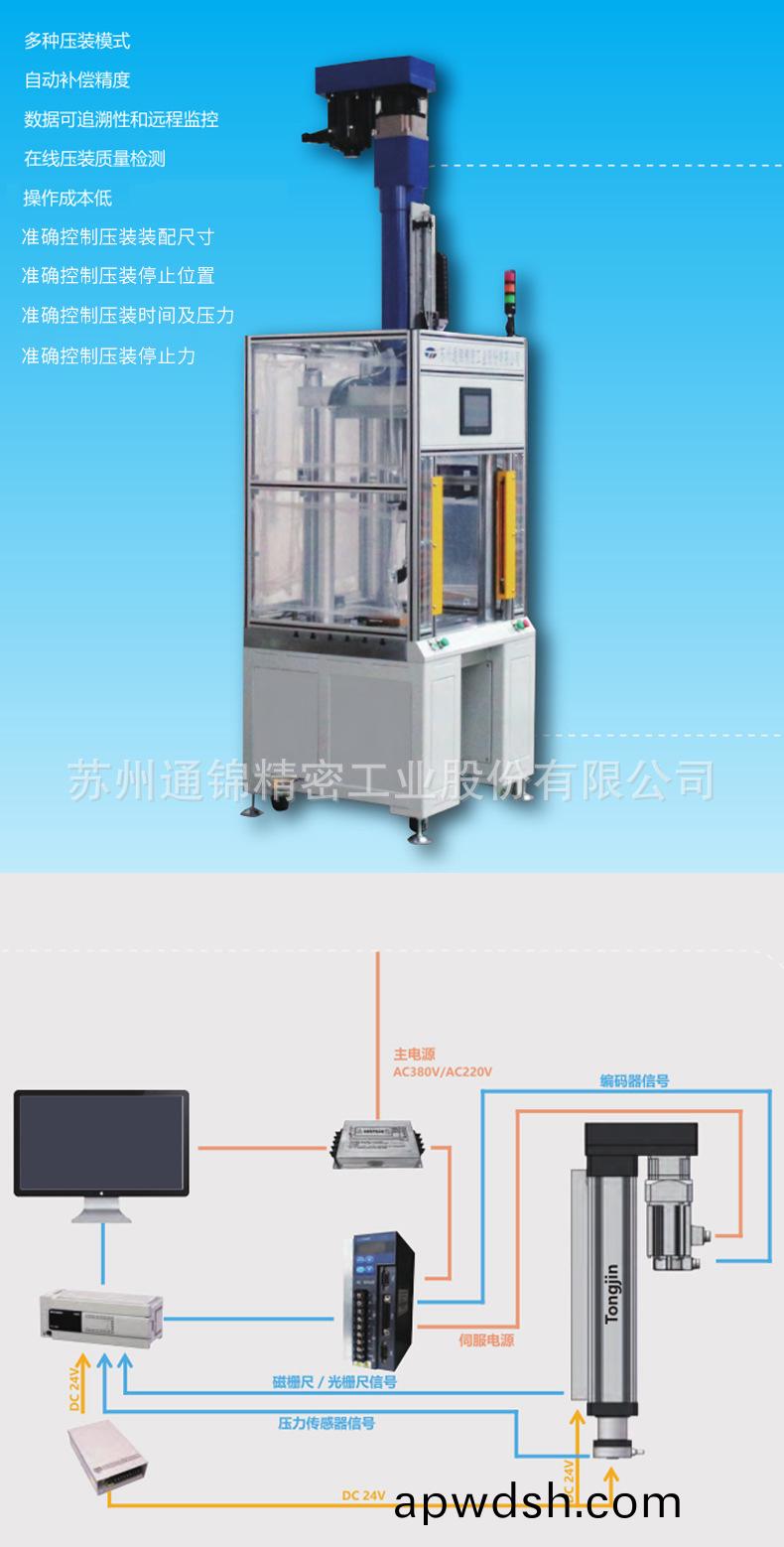 苏州通锦精密工业股份有限公司--伺服压装机详情_04(2).